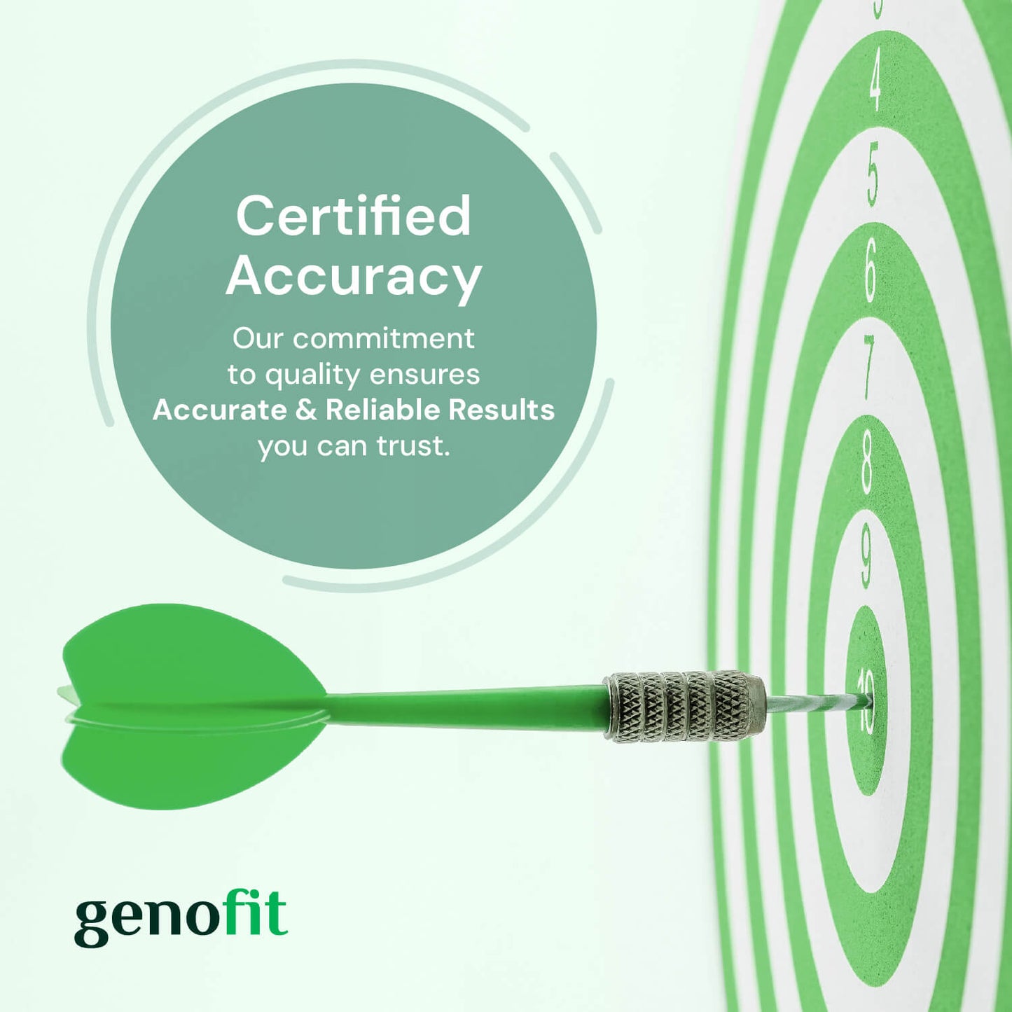 Accurate and reliable results you can trust