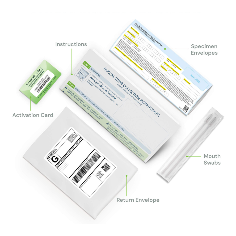 DNA Fitness Test